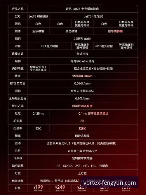 风云体育电竞直播安全吗 风云体育电竞直播安全性详解与实用经验分享